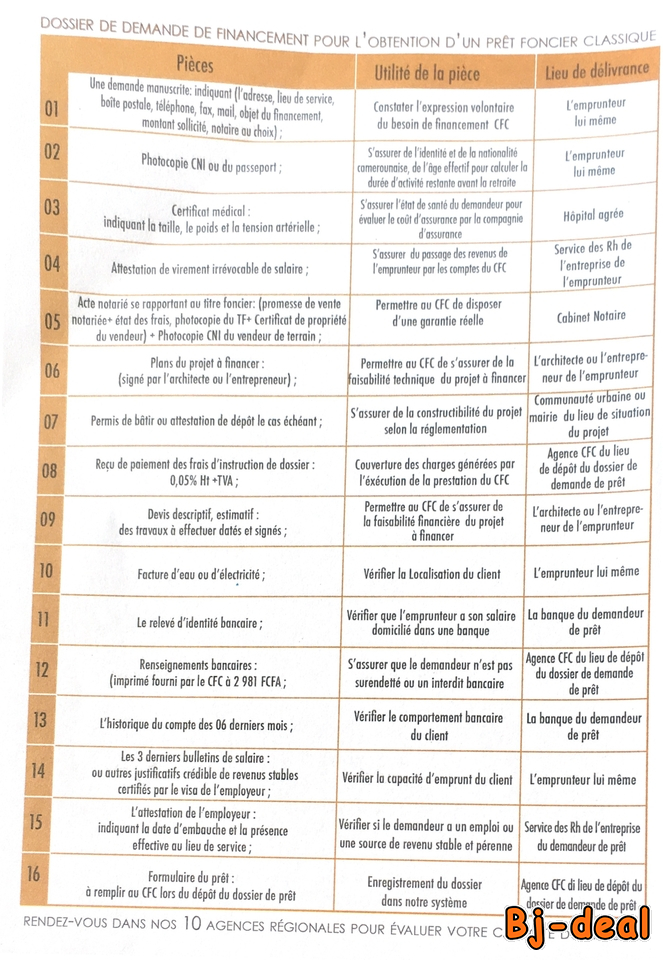 Main image of Terrain et construction de maison avec CFC