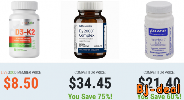 Image principale de Comment IA révolutionne le secteur du fitness