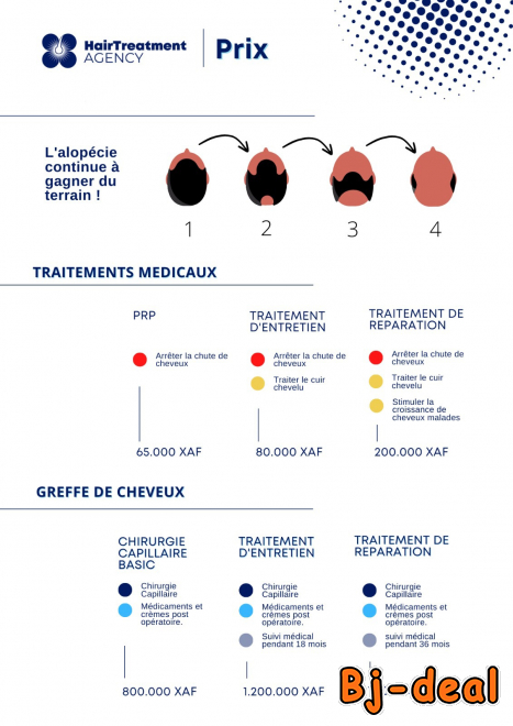 Image principale de Greffe de cheveux au Cameroun