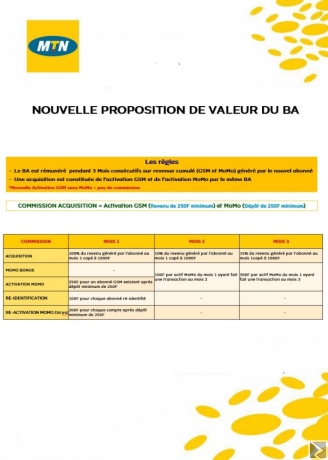 Main image of RECRUTEMENT BRAND AMBASSADOR