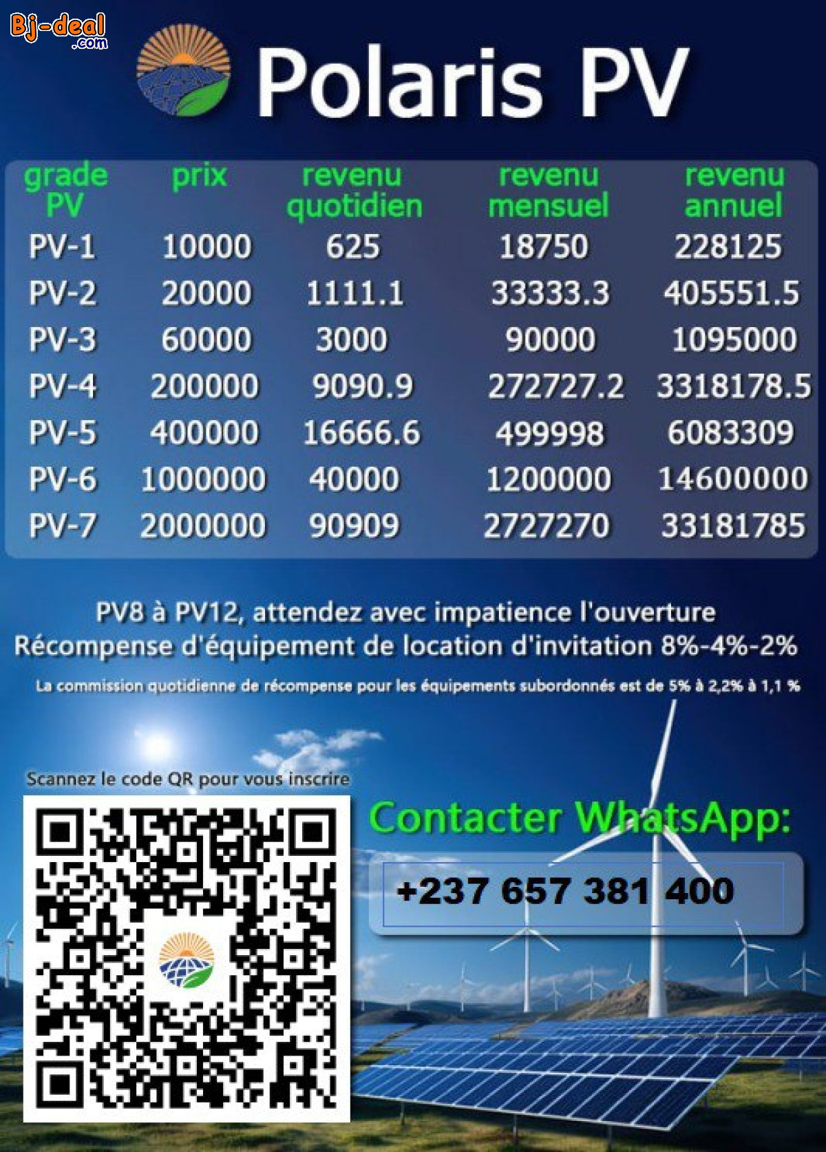 Image principale de Équipement photovoltaïque