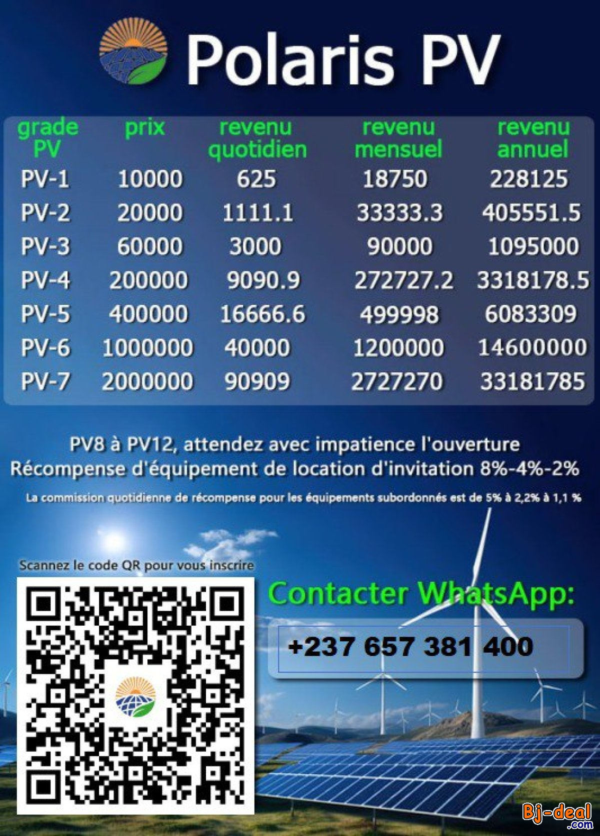 Image principale de Équipement photovoltaïque Polaris pv