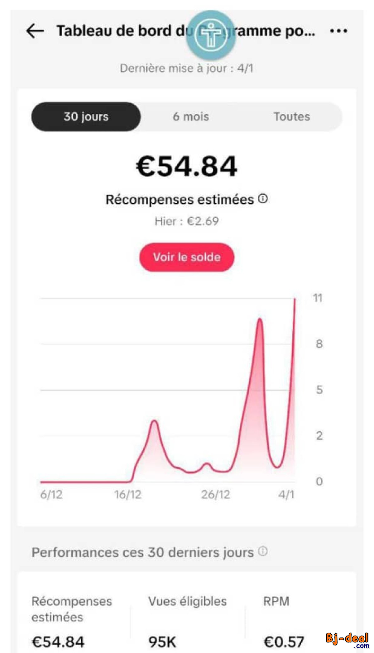 Main image of Création d&amp;#039;un compte tiktok monetisable