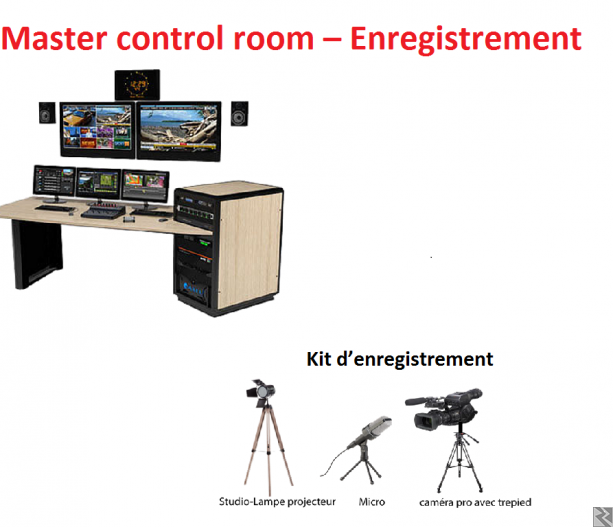 Image principale de Radio FM Clé en Main