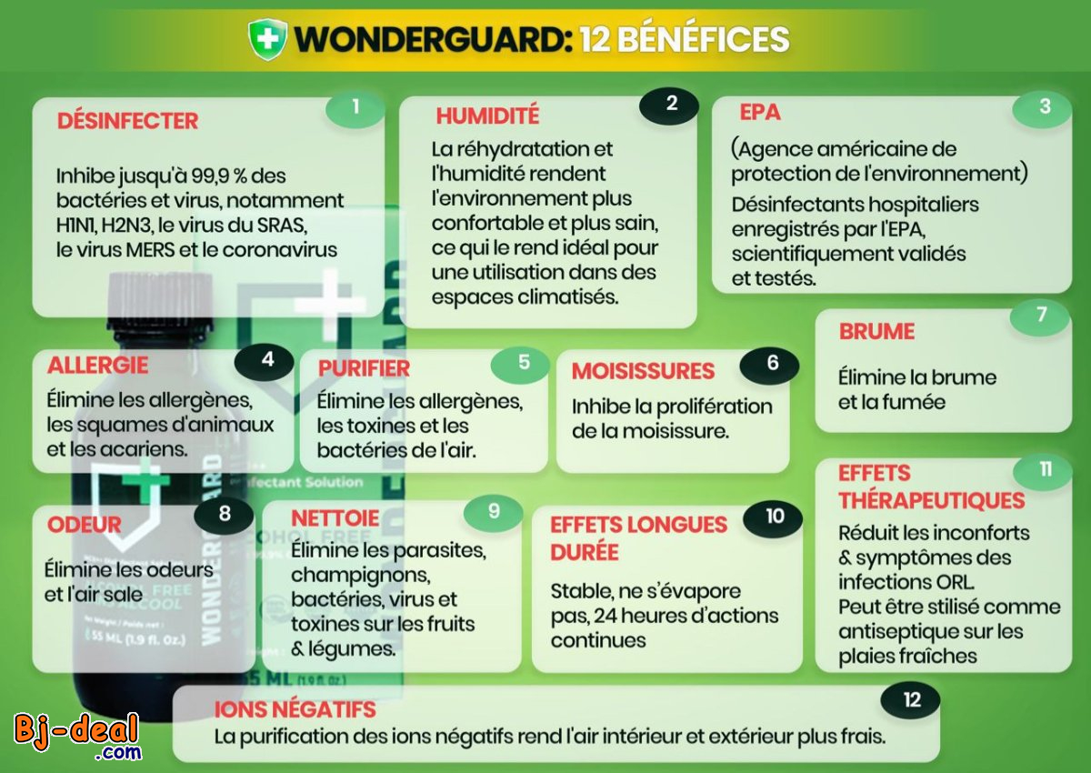 Main image of WONDERGUARD DÉSINFECTANTCOMESTIBLE