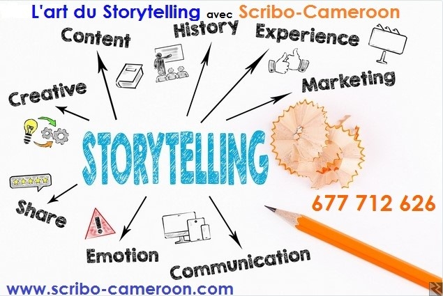 Image principale de Scribo Community management agency