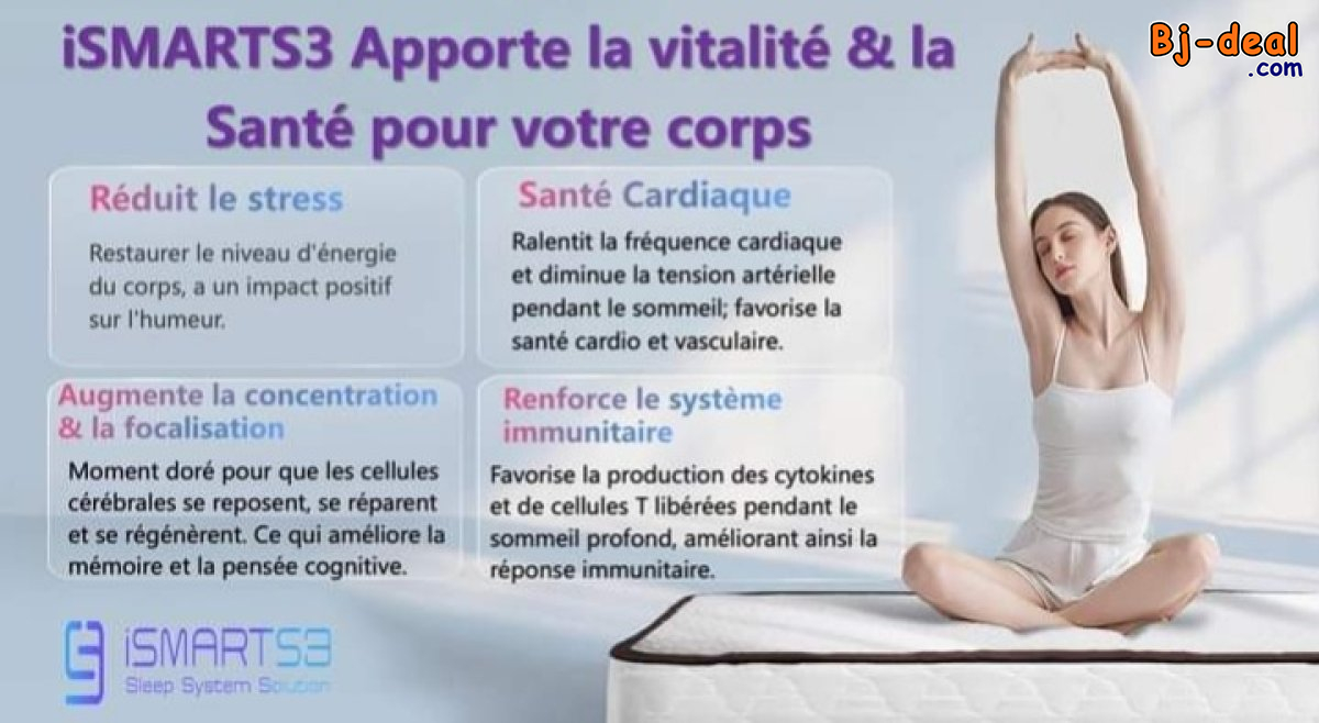 Image principale de ISMARTS S3 SLEEPING SYSTEM SURMATELAS