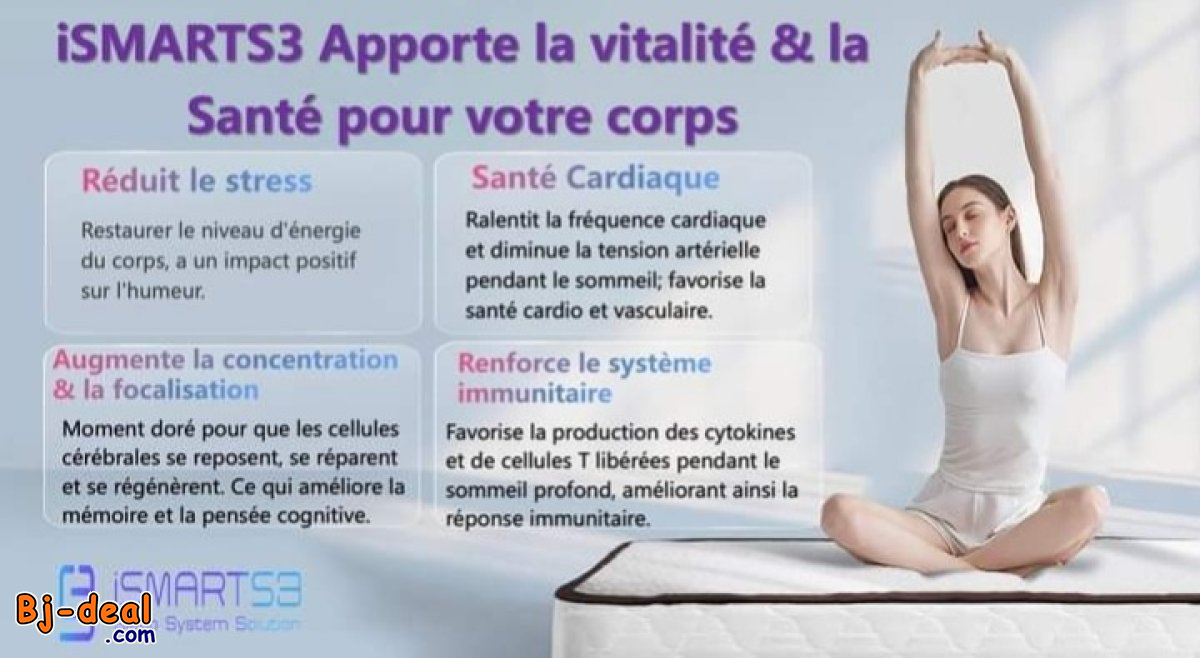 Image principale de ISMARTS S3 SLEEPING SYSTEM SURMATELAS