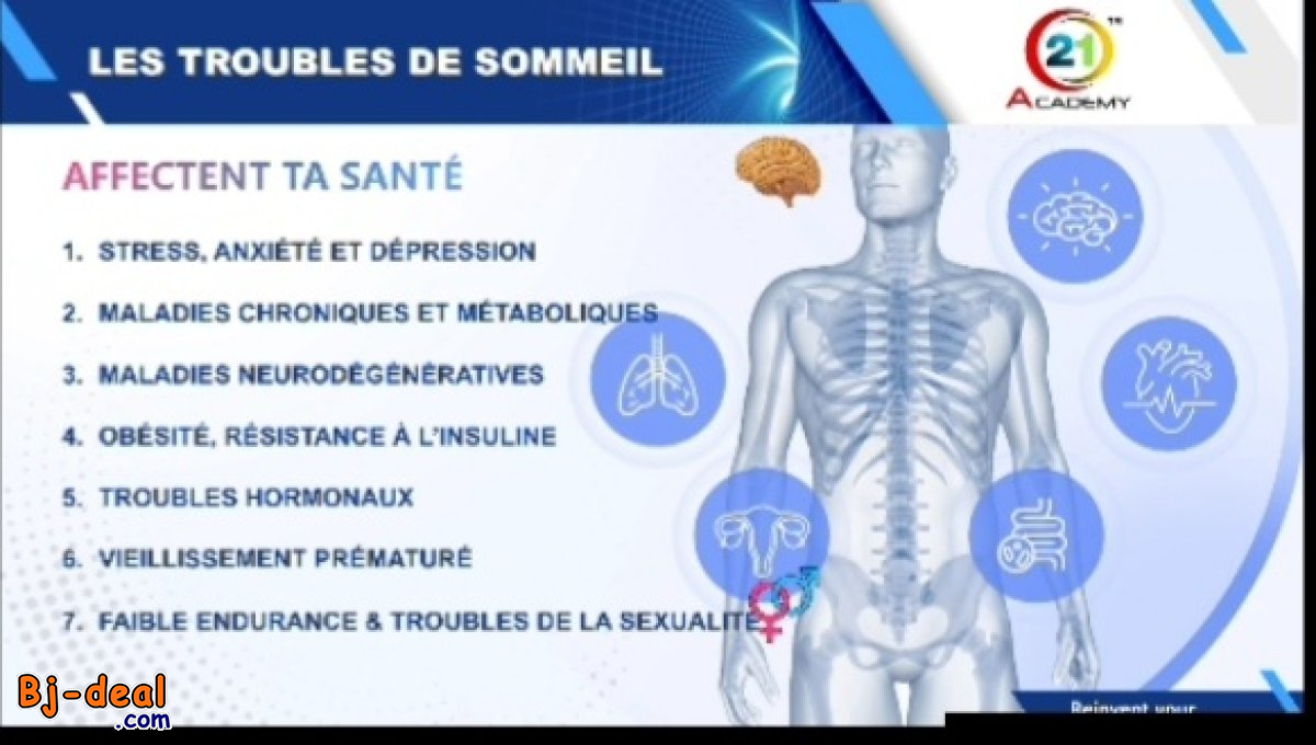 Image principale de OREILLER ISMARTS3 SLEEPING SYSTEM