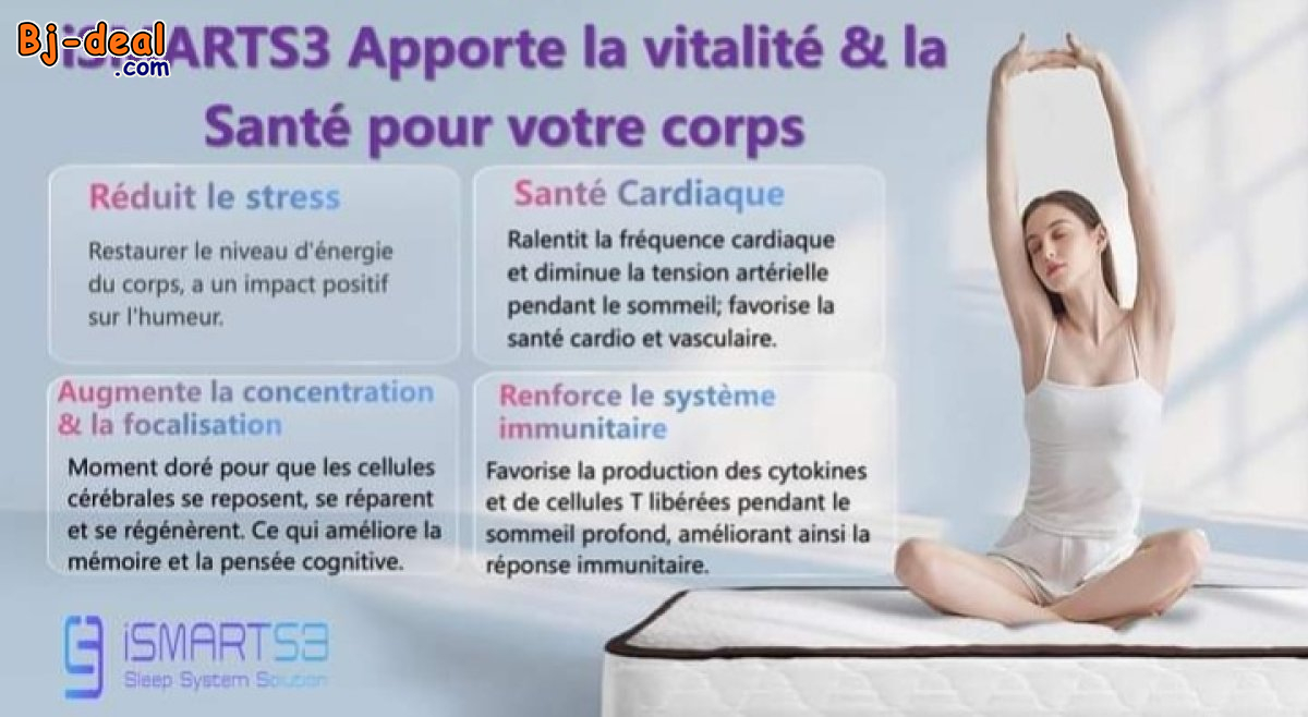 Image principale de ISMARTS S3 SLEEPING SYSTEM SURMATELAS