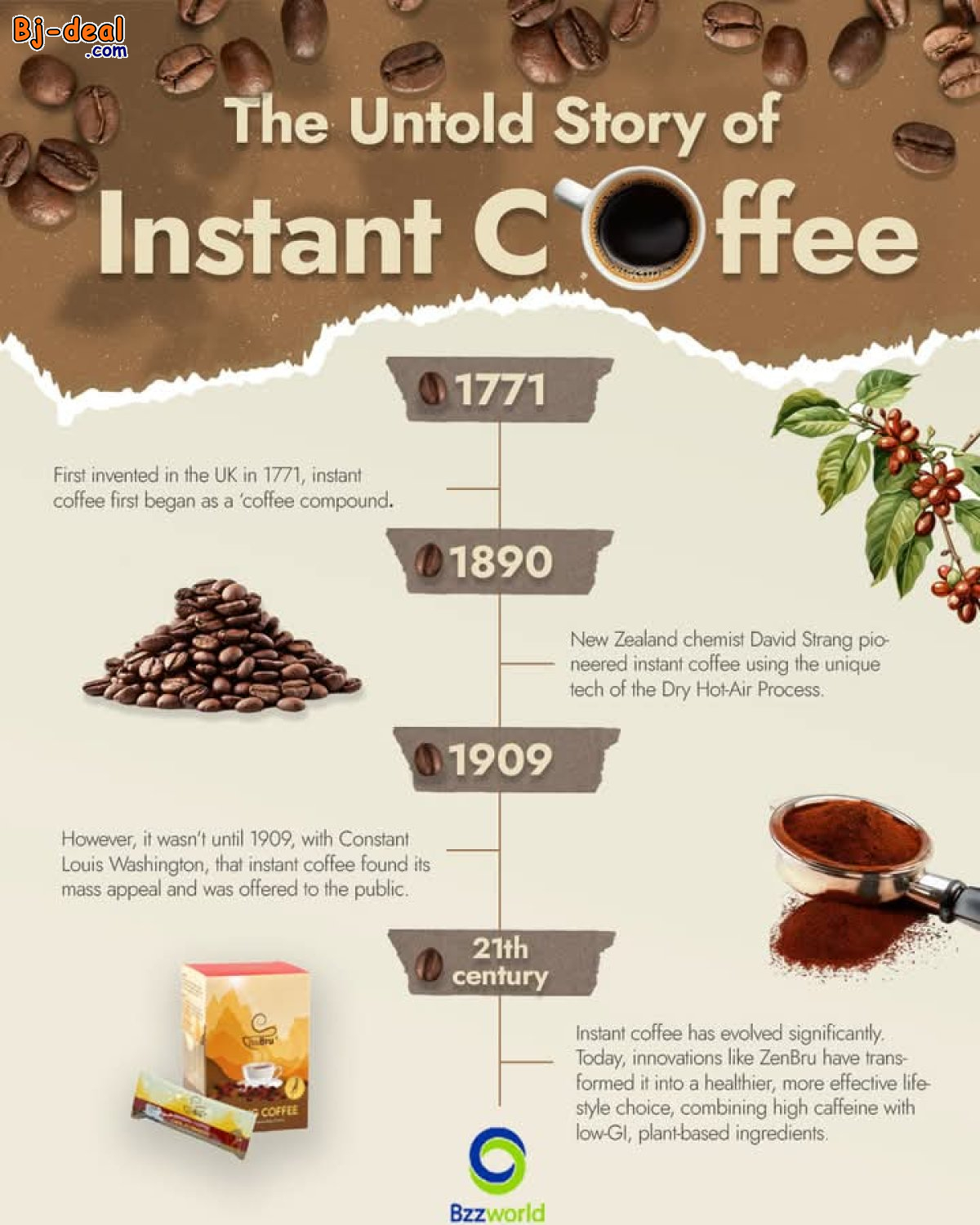 Image principale de CAFE ZENBRU  AU GINSENG ET GINGEMBRE