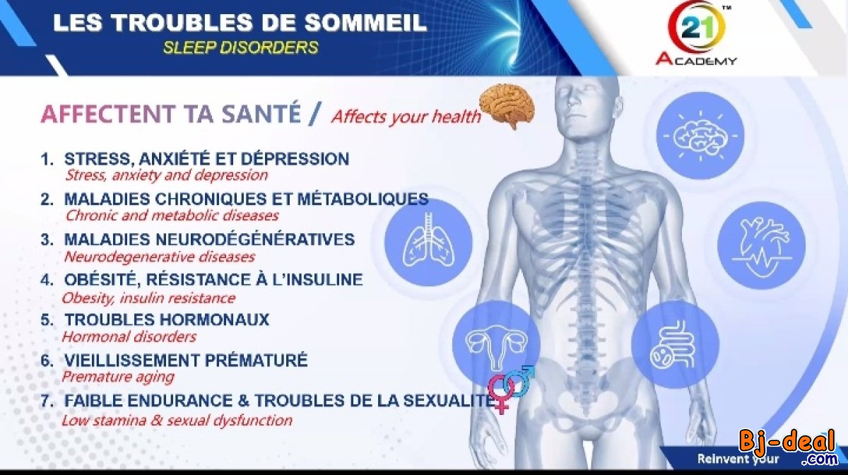 Image principale de ISMARTS S3 SLEEPING SYSTEM SURMATELAS