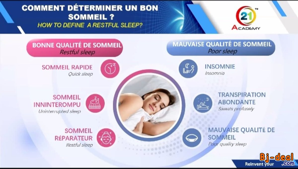 Image principale de OREILLER ISMARTS3 SLEEPING SYSTEM BZZWORLD