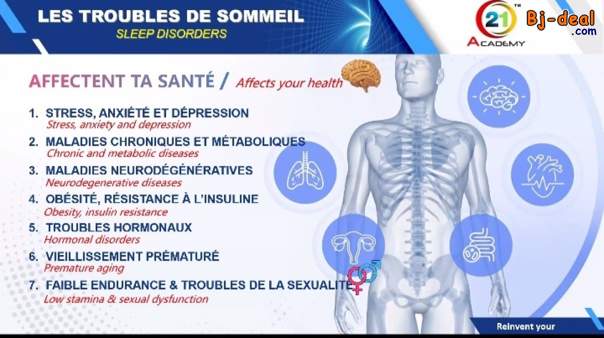 Image principale de OREILLER ISMARTS3 SLEEPING SYSTEM