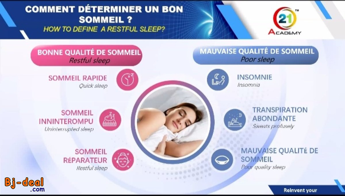 Image principale de OREILLER ISMARTS3 SLEEPING SYSTEM