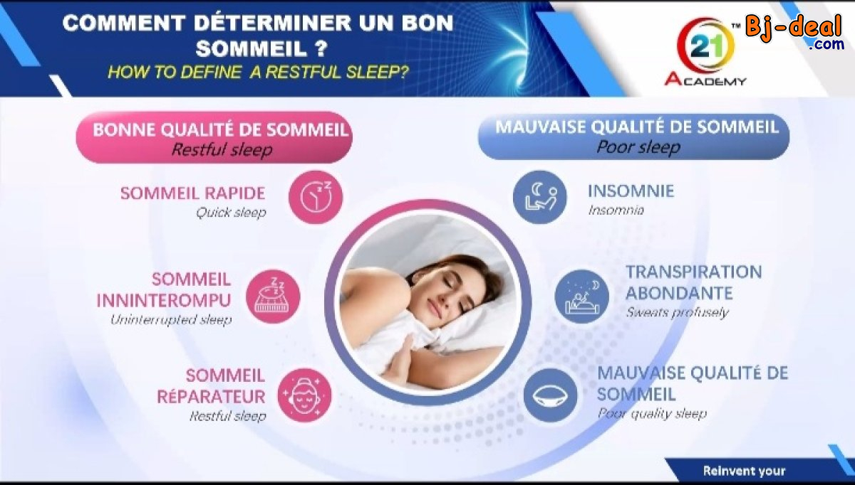 Image principale de ISMARTS S3 SLEEPING SYSTEM SURMATELAS