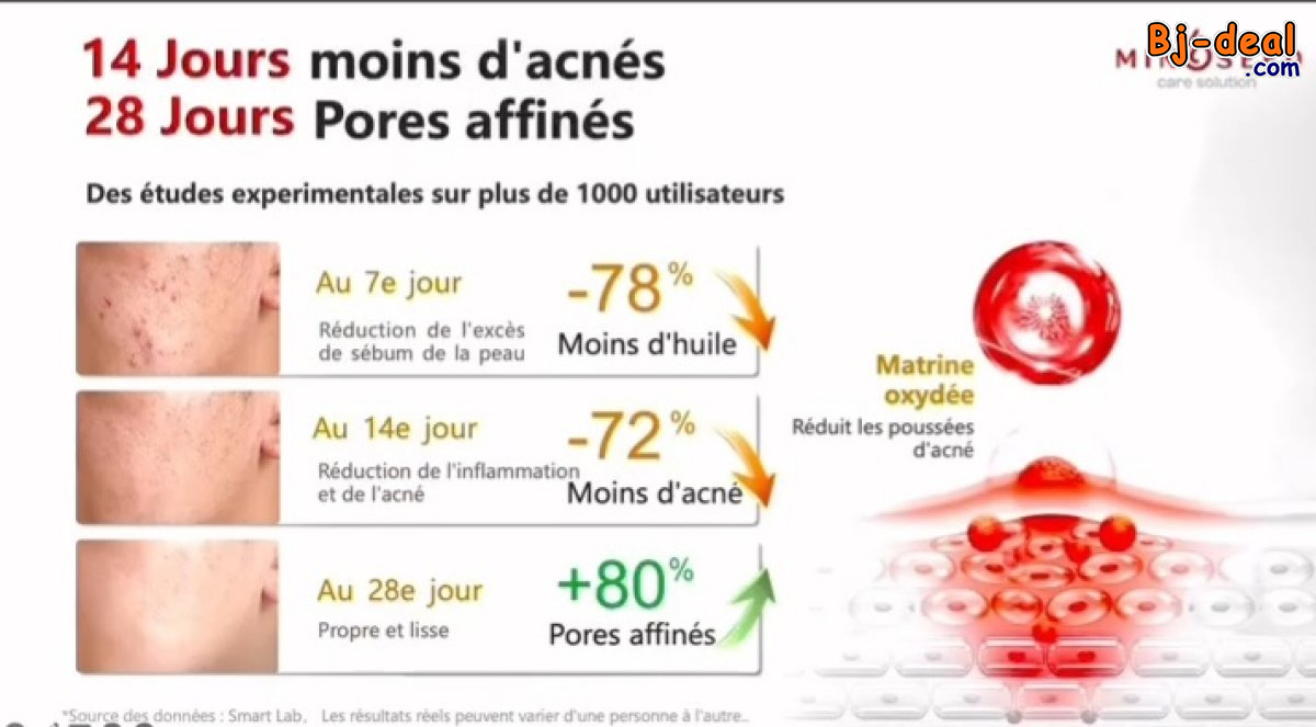 Image principale de SAVON MINOSEED  AU GINSENG ET AUX PARTICULES DE FEUILLES D’OR LUXUEUSES....DOUALA