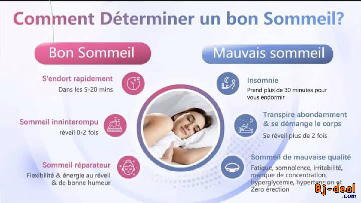 Main image of OREILLER ISMARTS3 SLEEPING SYSTEM