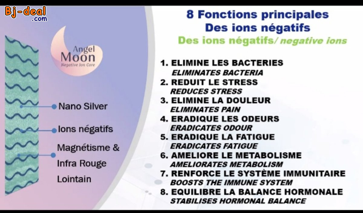 Main image of ANGEL MOON SERVIETTE HYGIÉNIQUE THÉRAPEUTIQUE