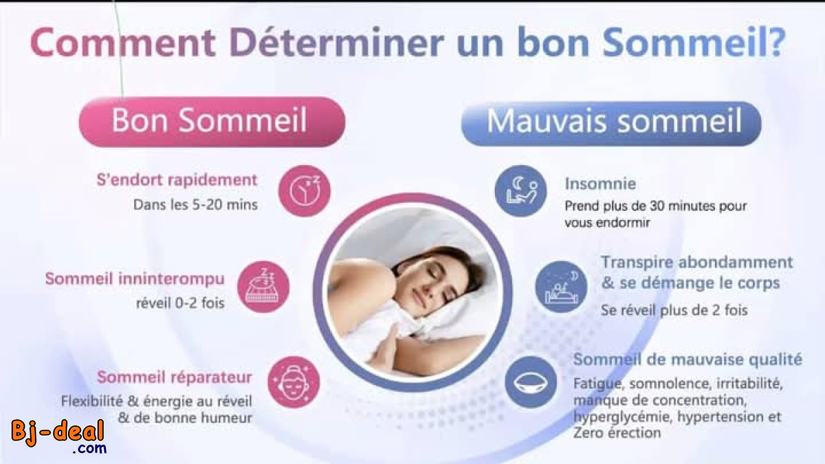 Main image of OREILLER ISMARTS3 SLEEPING SYSTEM