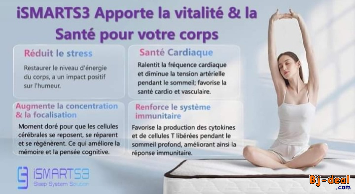 Main image of ISMARTS S3 SLEEPING SYSTEM SURMATELAS