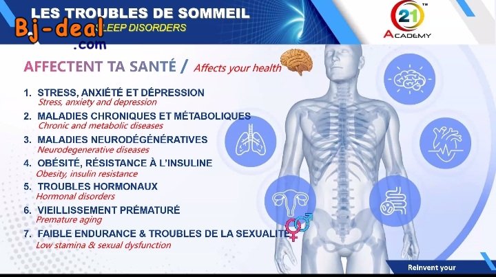 Main image of OREILLER ISMARTS3 SLEEPING SYSTEM