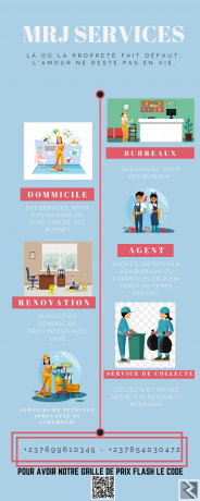 Image principale de nettoya bureaux et domiciles