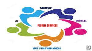 Image principale de Recrutement