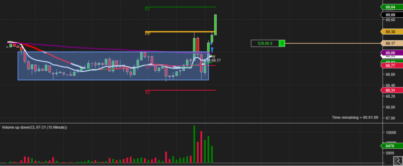 Main image of INVESTISSEZ 1000000 ET RECEVEZ  300000 PAR MOIS