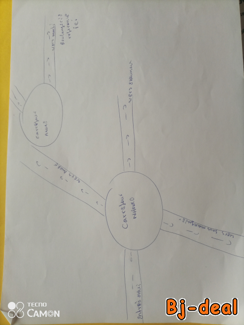 Image principale de Commercial et superviseur recherche d'emploi