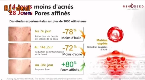 Image principale — SAVON MINOSEED BARRE NETTOYANTE AU GINSENG