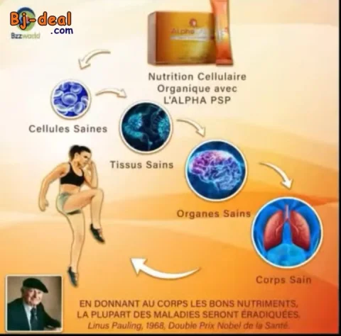 Main image — ALPHAMETA NOURRITURE POUR TA CELLULE