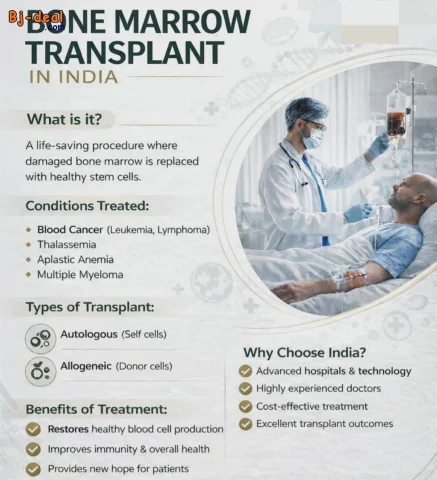 Main image — FOCUS TRAITEMENT La Greffe de Moelle Osseuse en Inde avec Virtual Clinic
