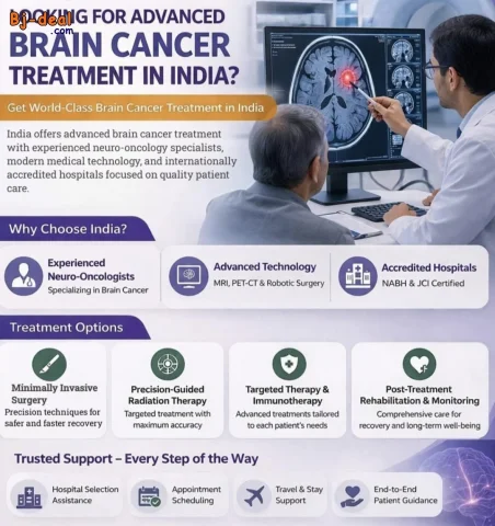 Image principale — TRAITEMENT AVANCÉ DU CANCER DU CERVEAU EN INDE