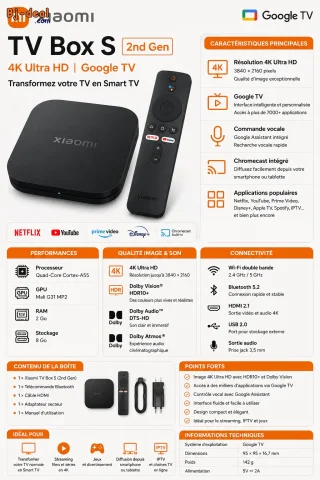 Main image — Xiaoim TV Box S